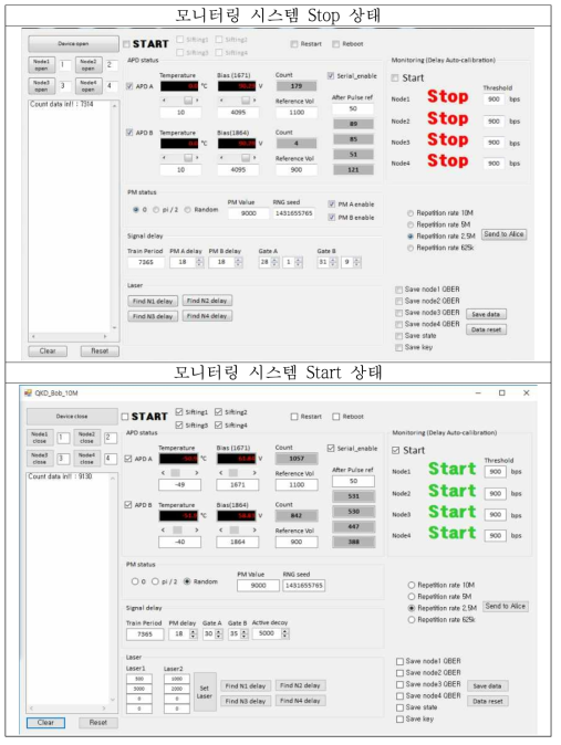 양자암호시스템 GUI 제어 프로그램