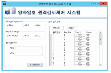 원격감시제어 프로그램