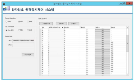 원격감시제어 시스템 서버 프로그램