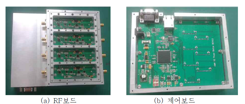 제작된 4채널 Phase Shifter 모습