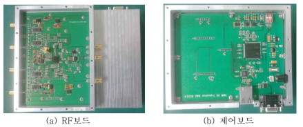 제작된 1채널 Transceiver 모습
