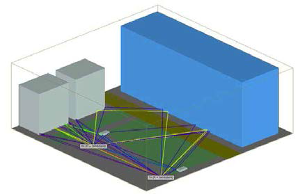 Ray-tracing tool을 이용한 KAIST 북측 운동장 모델링