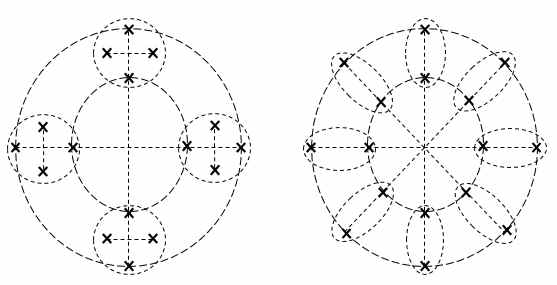 ( Ns = 4, M = 4 ) UCA-SA 구조와 ( Ns = 8, M = 2 ) UCA-SA 구조의 개략도