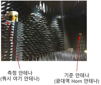 10-m anechoic chamber 내 제작된 안테나 방사 패턴을 측정하는 모습