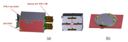 (a) 설계된 3차원 다이아몬드 형태의 4-Subarray 안테나 모듈, (b) 3차원 4-way divider
