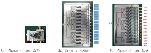 제작된 Phase shifter, 12-way Splitter 형상