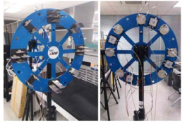 제작된 Subarray UCA 안테나