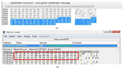 lsass 프로세스에서 Client hello payload를 처리하고 있는 것을 확인 (a. Wirehshark에서 추출한 Client hello encrypted PMK b. Memory Viewer를 통해 lsass에서 같은 값을 처리하고 있는 것은 확인)