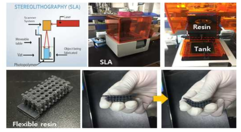 SLA 기반 3D 프린터 및 이를 이용하여 제작한 소자의 유연성 테스트