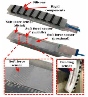 굽힘, 접촉 힘 측정이 가능한 3D 프린팅 소프트 센서 내장형 소프트 구동 모듈