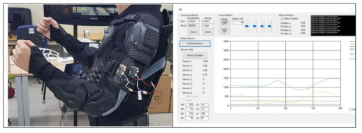 유연 센서 모듈의 인체 결합 및 상지 움직임 데이터 획득
