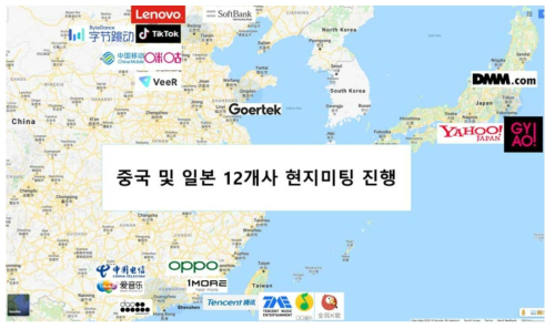 글로벌 기술사업화를 위한 현지 미팅