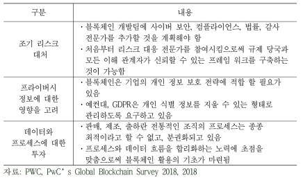 블록체인 설계에 있어서의 중요 포인트