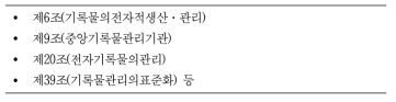 전자문서와 관련 있는 공공기록물관리법 조항