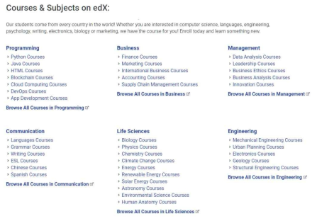 Courses of MOOCs 자료 : MOOC 홈페이지