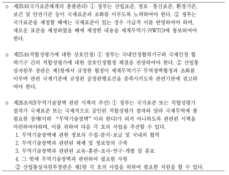 국가표준기본법의 관련 조항