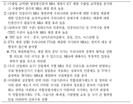 MRA 추진 시 주요 고려사항