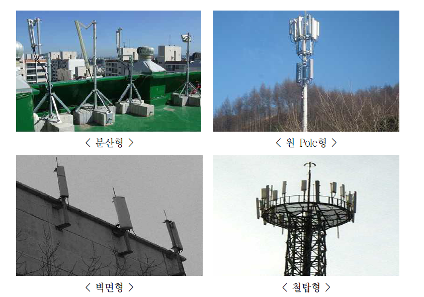 이동통신 기지국 분류