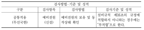 무선국 대조검사항목 예비전원 개정(안)