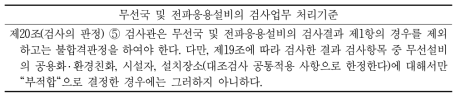 무선국 검사의 판정기준 개정(’19. 9. 9) 사항