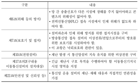 방송통신설비 기술기준 중 재난․재해 관련 조항