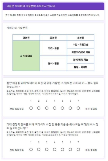 DNA 기술 수요조사(일부발췌)