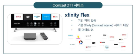 컴캐스트의 ‘Xfinity Flex’ OTT 서비스