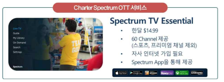 차터 커뮤니케이션의 ‘Spectrum TV’ OTT 서비스