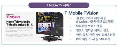 T-Mobile의 TVision 서비스