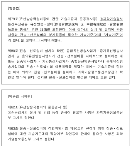 케이블TV 전송방식 관련 방송법 및 시행령 규정