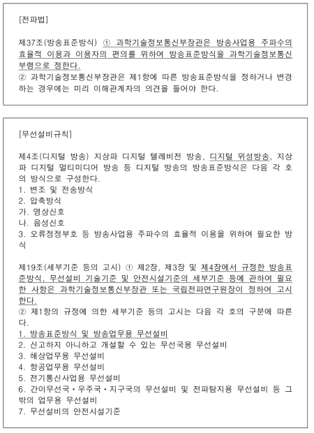 위성방송 전송방식 관련 전파법 및 무선설비규칙 규정