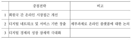 EU의 디지털 단일시장 3대 중점 전략