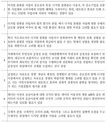 보고서 주요쟁점 7가지