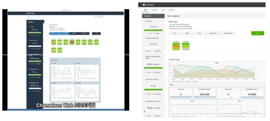 Chameleon Web UI 화면 [왼쪽] 1차년도, [오른쪽] 2차년도 (예상)