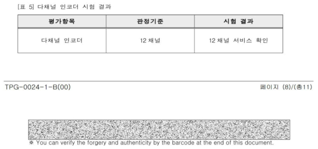 다채널 인코더 시험 결과 (TTA 시험 성적서 일부)