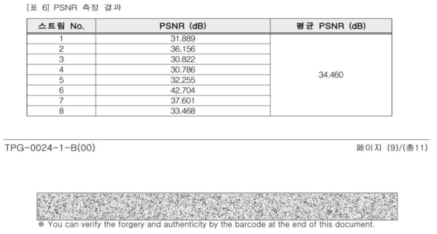 PSNR 시험 결과 (TTA 시험 성적서 일부)