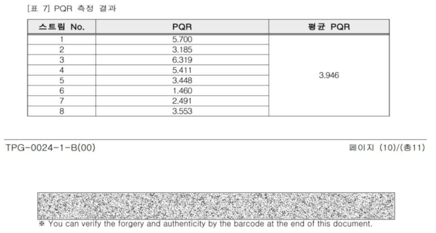 PQR 시험 결과 (TTA 시험 성적서 일부)