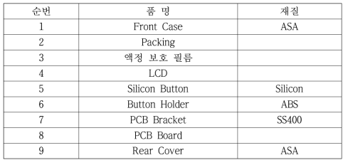 케이스 구성품 및 재질