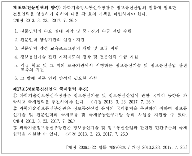 정보통신산업 진흥법 제16조 및 제17조
