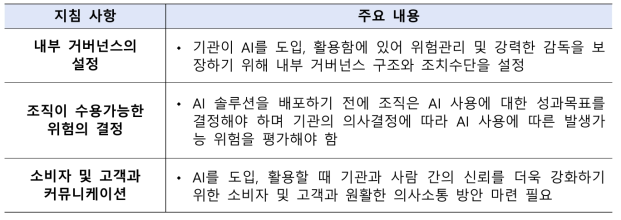 신뢰가능 AI 도입을 위한 거버넌스 및 일반관리 방법