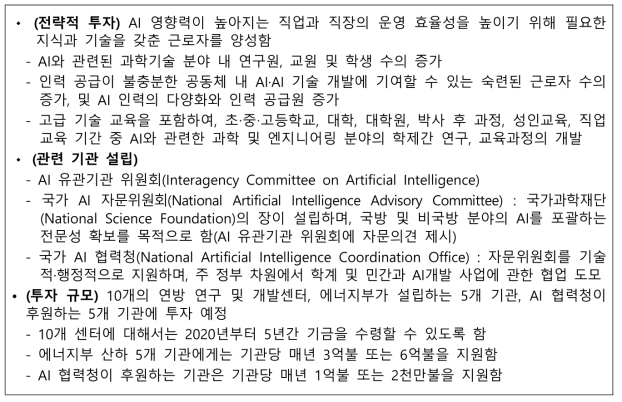 AI Initiative Act 주요 내용