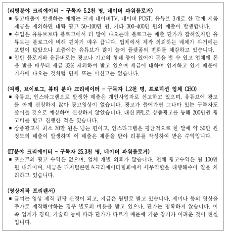 심층인터뷰 － 매출문항 인터뷰 내용