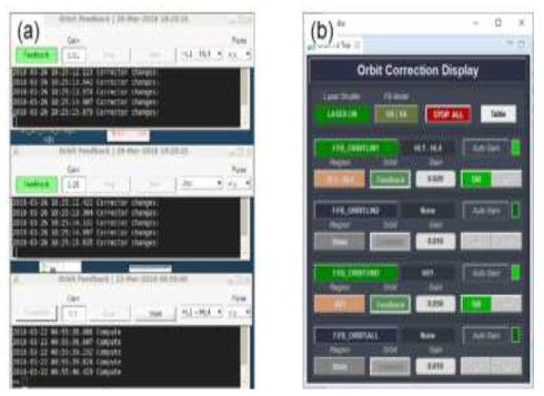 궤적 안정화 프로그램 상위 운전화면 (a) 개선 전 matlab tool, (b) 개선 후 CSS 화면