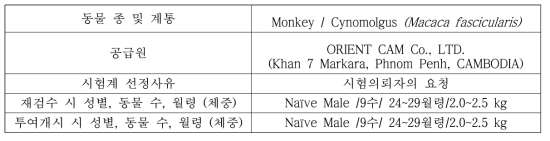 영장류 PK 시험동물 정보