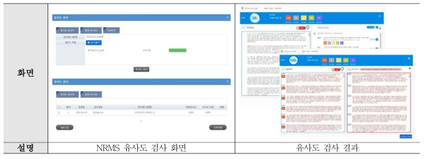 Improvement of R&D Reports DB Management System 4