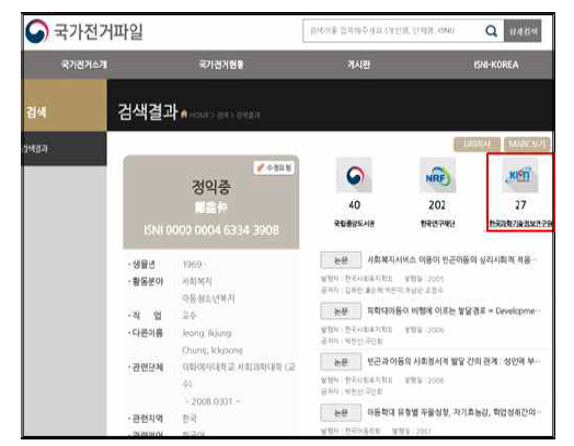 ISNI-KOREA Researcher Search using Author/Affiliation Identifier