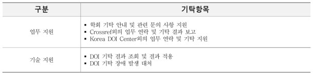 KDC DOI deposit