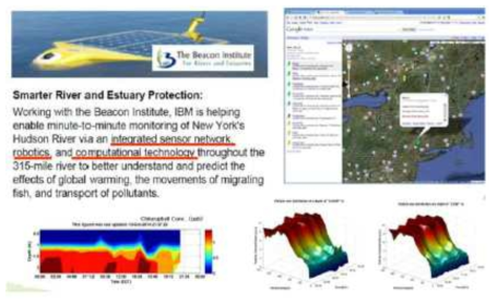 사와 Beacon 연구소에서 진행중인 뉴욕주 허드슨 강 관리