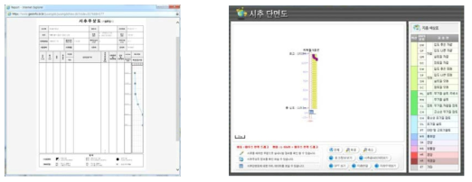 지반포털시스템 정보제공 예시(지반조사 결과시 N값제공, https://www.geoinfo.or.kr)