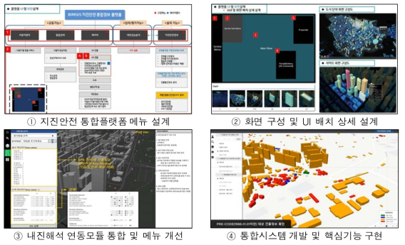 BIM(IFC) → 부재상관관계 추출 자동화 알고리즘 개발